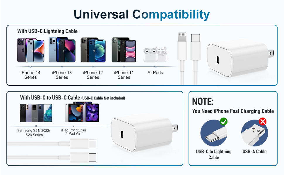 usb c iphone charger