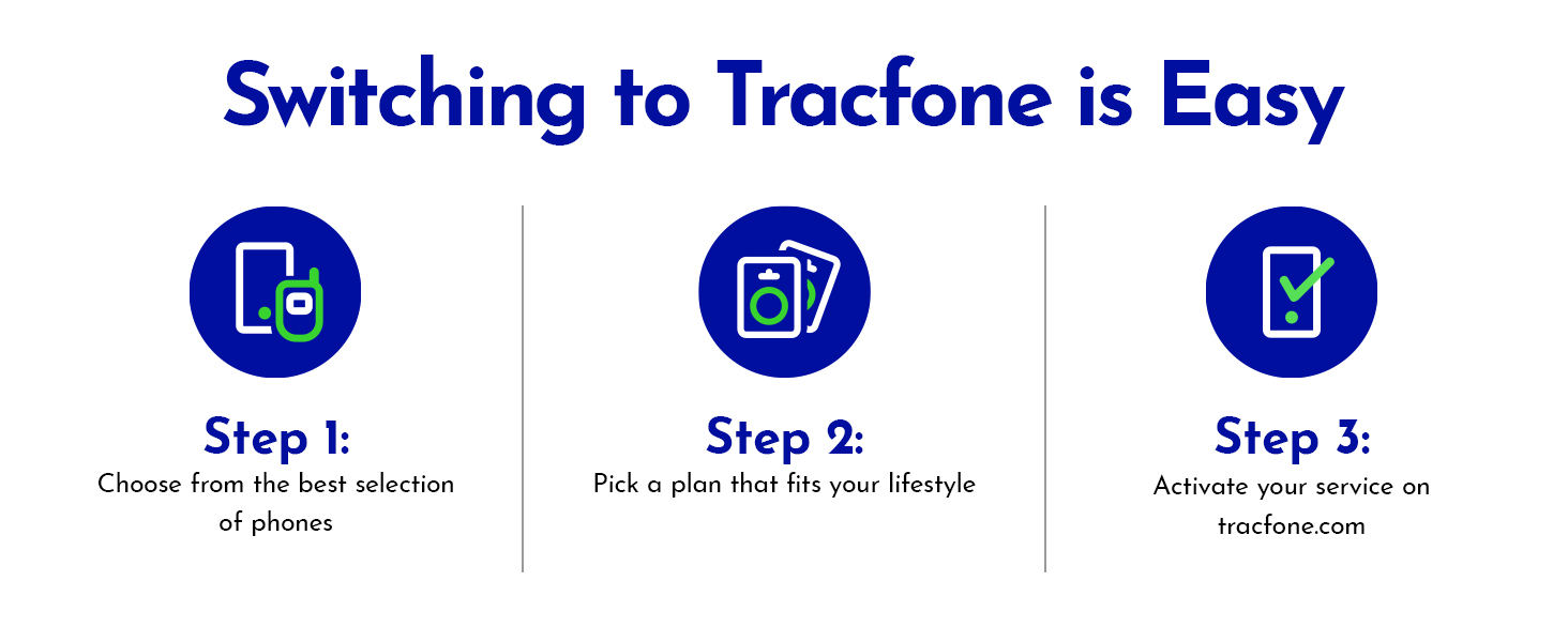 Tracfone Steps to Switch