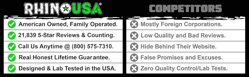 rhino usa vs competitors comparison chart